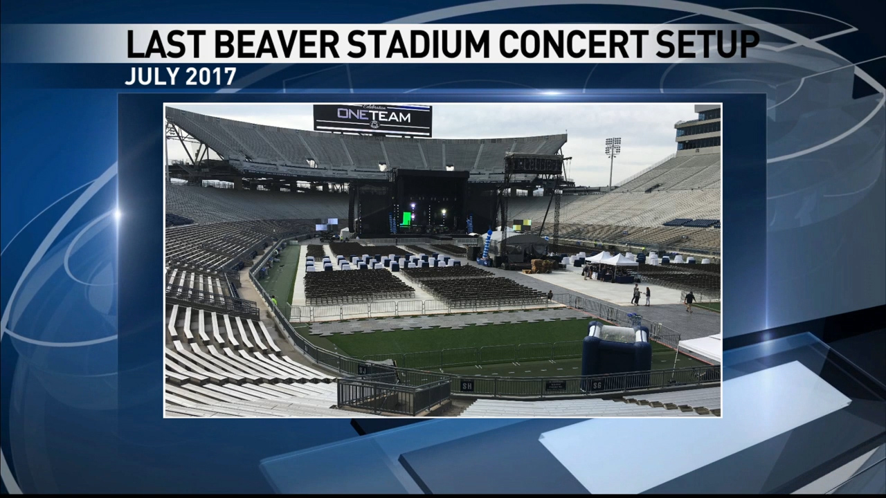 Luke Combs Coming To Beaver Stadium ABC23